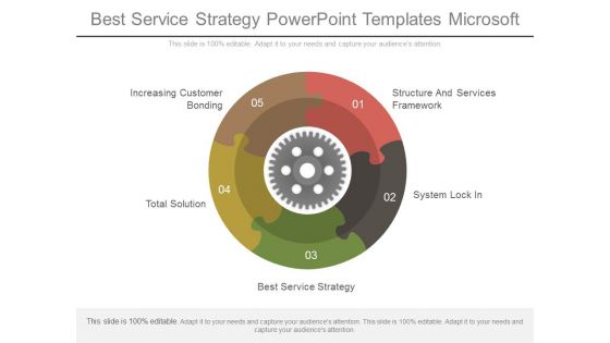 Best Service Strategy Powerpoint Templates Microsoft