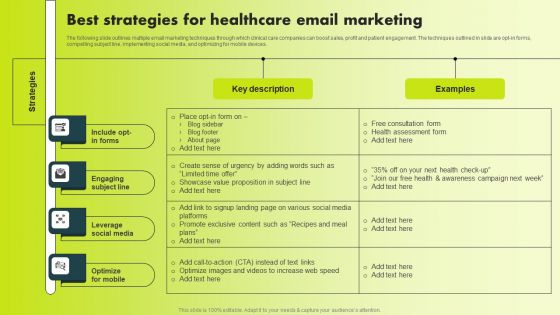 Best Strategies For Healthcare Email Marketing Template PDF