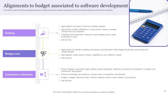 Best Techniques For Agile Project Cost Assessment Ppt PowerPoint Presentation Complete Deck With Slides