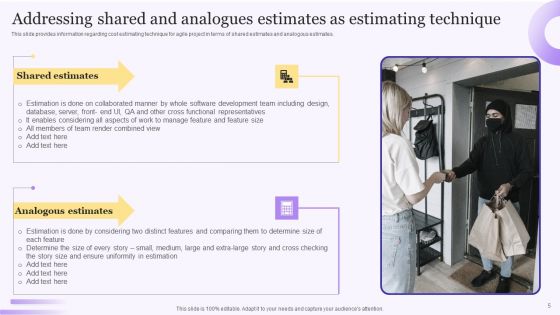 Best Techniques For Agile Project Cost Assessment Ppt PowerPoint Presentation Complete Deck With Slides