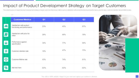 Best Techniques To Enhance New Product Management Efficiency Impact Of Product Development Introduction PDF
