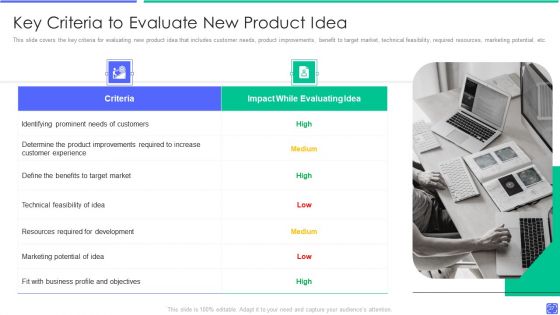 Best Techniques To Enhance New Product Management Efficiency Ppt PowerPoint Presentation Complete Deck With Slides