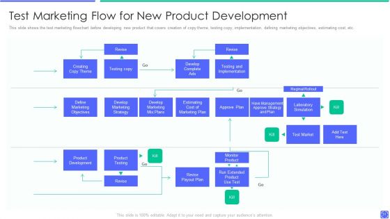 Best Techniques To Enhance New Product Management Efficiency Ppt PowerPoint Presentation Complete Deck With Slides