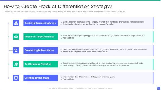 Best Techniques To Enhance New Product Management Efficiency Ppt PowerPoint Presentation Complete Deck With Slides