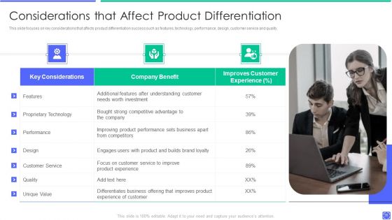 Best Techniques To Enhance New Product Management Efficiency Ppt PowerPoint Presentation Complete Deck With Slides