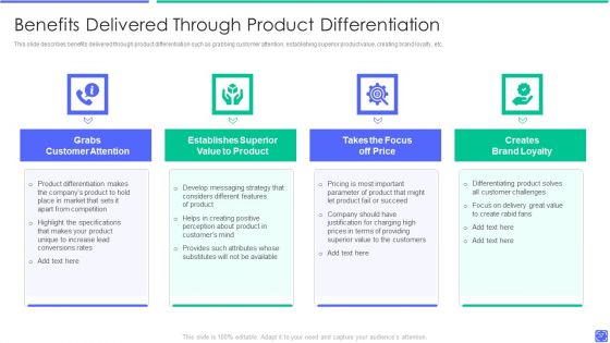 Best Techniques To Enhance New Product Management Efficiency Ppt PowerPoint Presentation Complete Deck With Slides