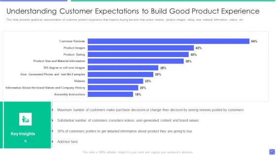 Best Techniques To Enhance New Product Management Efficiency Ppt PowerPoint Presentation Complete Deck With Slides
