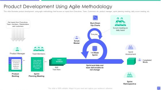 Best Techniques To Enhance New Product Management Efficiency Ppt PowerPoint Presentation Complete Deck With Slides