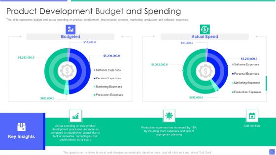 Best Techniques To Enhance New Product Management Efficiency Ppt PowerPoint Presentation Complete Deck With Slides