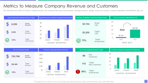 Best Techniques To Enhance New Product Management Efficiency Ppt PowerPoint Presentation Complete Deck With Slides