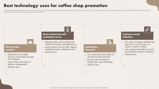 Best Technology Uses For Coffee Shop Promotion Structure PDF