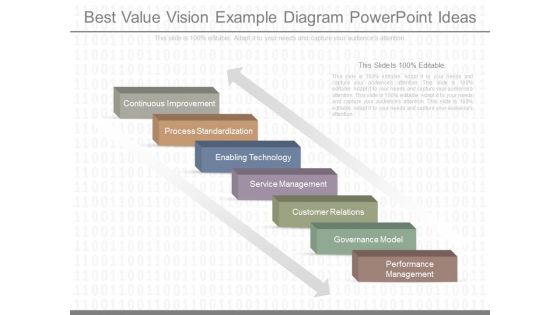 Best Value Vision Example Diagram Powerpoint Ideas Best Value Vision Example Diagram Powerpoint Ideas