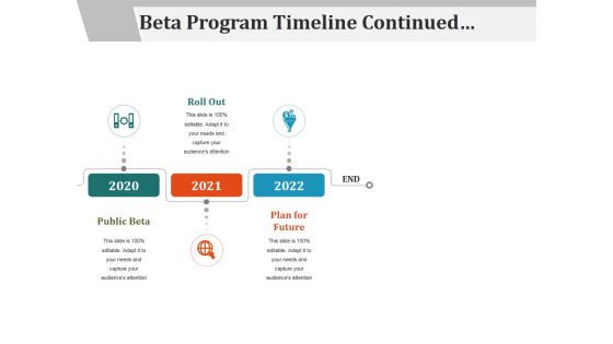 Beta Program Timeline Template 1 Ppt PowerPoint Presentation Slides Guide Beta Program Timeline Template 1 Ppt PowerPoint Presentation Slides Guide