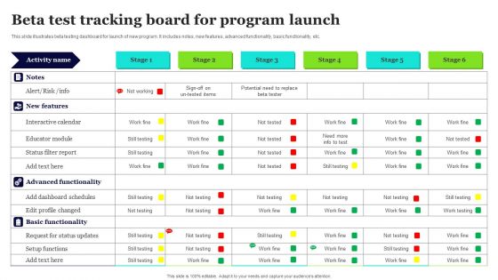 Beta Test Tracking Board For Program Launch Professional PDF
