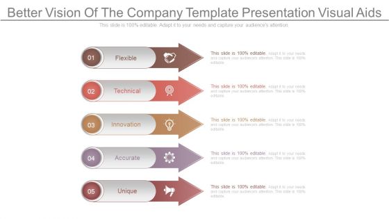 Better Vision Of The Company Template Presentation Visual Aids Better Vision Of The Company Template Presentation Visual Aids