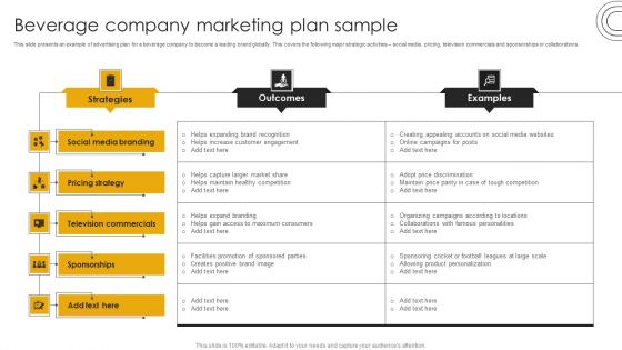 Beverage Company Marketing Plan Sample Introduction PDF Beverage Company Marketing Plan Sample Introduction PDF