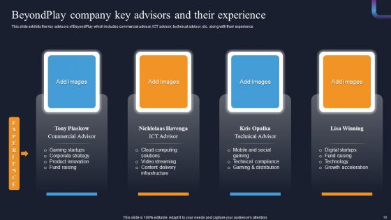 Beyondplay Investment Pitch Deck Ppt PowerPoint Presentation Complete With Slides