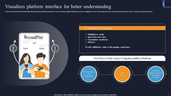 Beyondplay Investment Pitch Deck Ppt PowerPoint Presentation Complete With Slides
