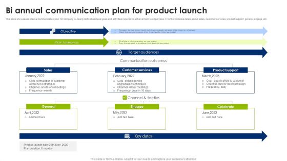 Bi Annual Communication Plan For Product Launch Infographics PDF