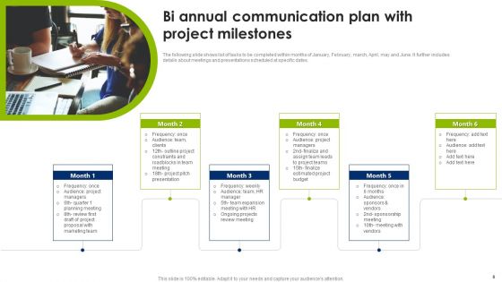 Bi Annual Communication Plan Ppt PowerPoint Presentation Complete Deck With Slides