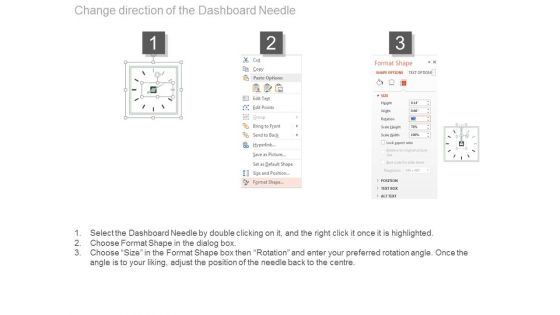 Bi Dashboard Design For Solutions Ppt Powerpoint Slides