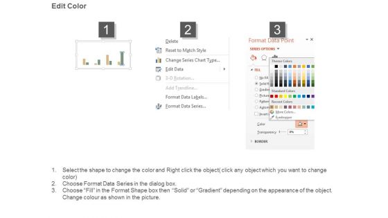Bi Dashboard Gallery Diagram Powerpoint Presentation