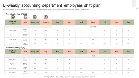 Bi Weekly Accounting Department Employees Shift Plan Ppt PowerPoint Presentation File Deck PDF