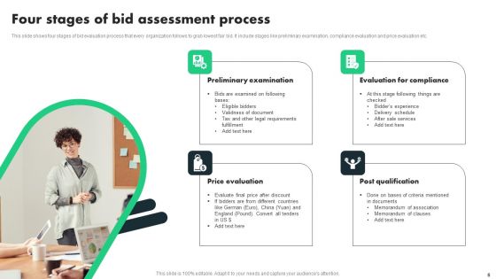 Bid Assessment Ppt PowerPoint Presentation Complete Deck With Slides