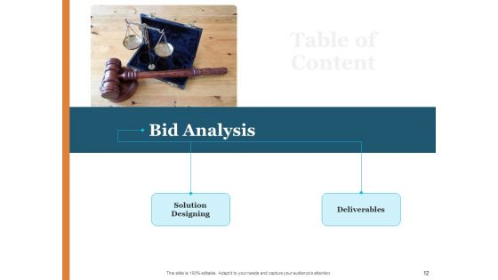 Bid Governance Analysis Ppt PowerPoint Presentation Complete Deck With Slides