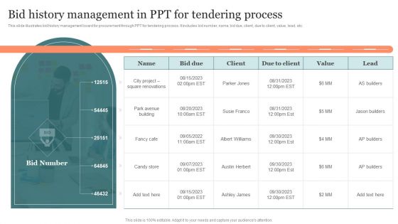 Bid History Management In Ppt For Tendering Process Ppt Inspiration Background PDF