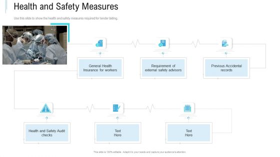 Bid Response Management Health And Safety Measures Ppt PowerPoint Presentation Ideas Examples PDF