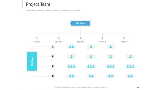Bid Response Management Ppt PowerPoint Presentation Complete Deck With Slides