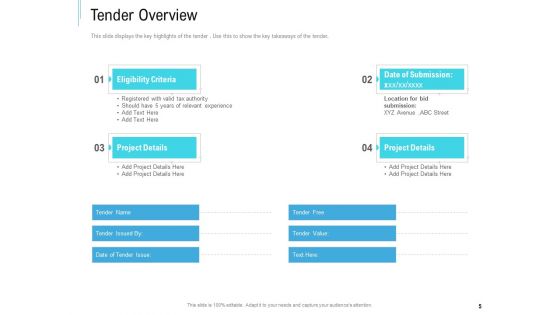 Bid Response Management Ppt PowerPoint Presentation Complete Deck With Slides