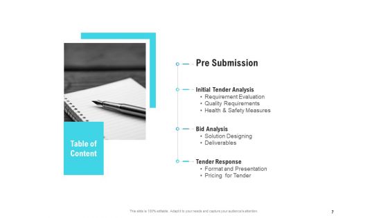 Bid Response Management Ppt PowerPoint Presentation Complete Deck With Slides