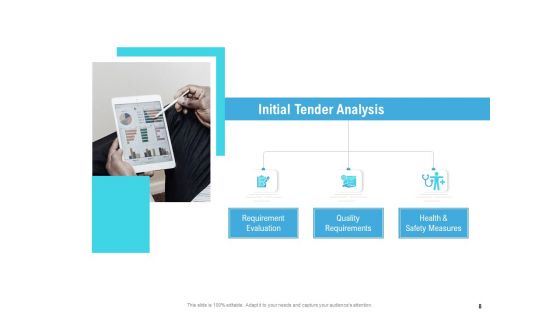 Bid Response Management Ppt PowerPoint Presentation Complete Deck With Slides