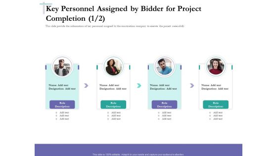 Bidding Cost Comparison Key Personnel Assigned By Bidder For Project Completion Communication Ppt Slide PDF