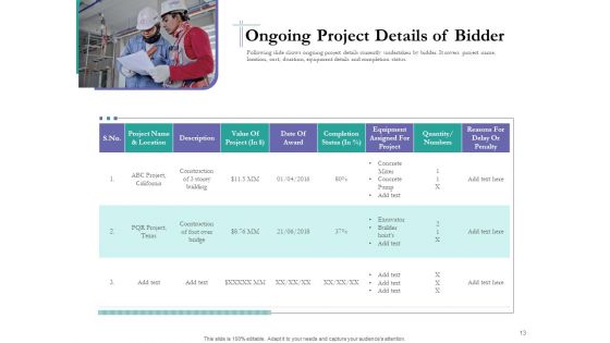 Bidding Cost Comparison Ppt PowerPoint Presentation Complete Deck With Slides