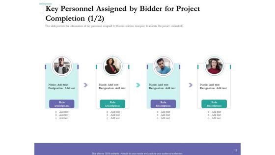 Bidding Cost Comparison Ppt PowerPoint Presentation Complete Deck With Slides