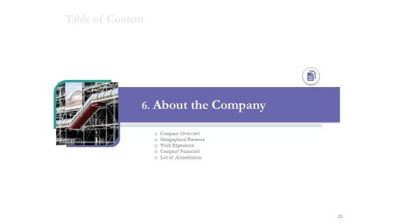 Bidding Cost Comparison Ppt PowerPoint Presentation Complete Deck With Slides
