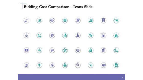 Bidding Cost Comparison Ppt PowerPoint Presentation Complete Deck With Slides
