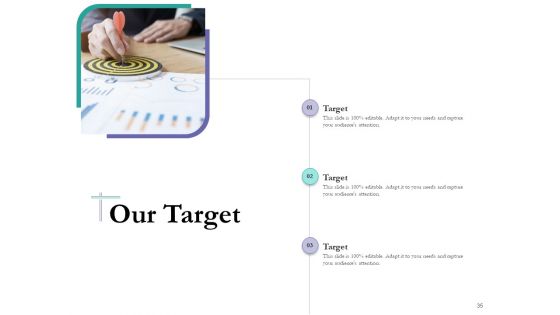 Bidding Cost Comparison Ppt PowerPoint Presentation Complete Deck With Slides