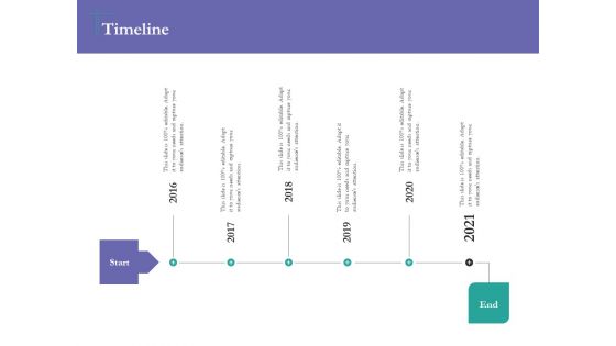 Bidding Cost Comparison Timeline Ppt Icon Grid PDF Bidding Cost Comparison Timeline Ppt Icon Grid PDF