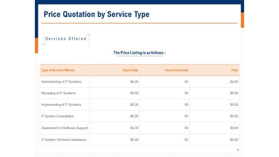 Bids And Quotes Proposal Ppt PowerPoint Presentation Complete Deck With Slides