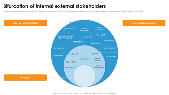 Bifurcation Of Internal External Stakeholders Ppt Show Outline PDF