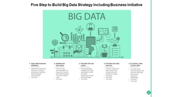 Big Data Actionable For The Organization Strategy Cloud Storage Quality Process Ppt PowerPoint Presentation Complete Deck