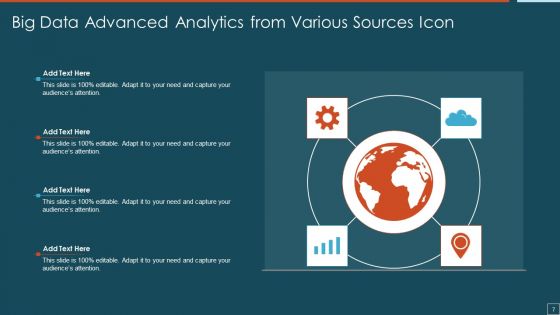 Big Data Advanced Analytics Ppt PowerPoint Presentation Complete Deck With Slides
