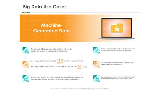 Big Data Analytics Ppt PowerPoint Presentation Complete Deck With Slides