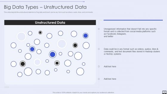 Big Data Analytics Ppt PowerPoint Presentation Complete With Slides