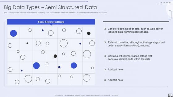 Big Data Analytics Ppt PowerPoint Presentation Complete With Slides