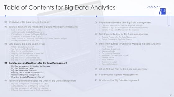 Big Data Analytics Ppt PowerPoint Presentation Complete With Slides